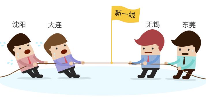 中国十大城市vs美国十大城市,中国各城市pk世界最大城市