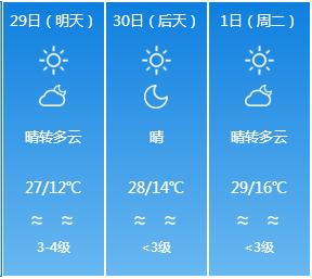 五一游玩小短文一年级,五一游玩的小短文50字
