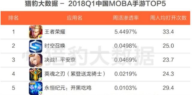 腾讯市值跌出全球top10,腾讯市值马化腾