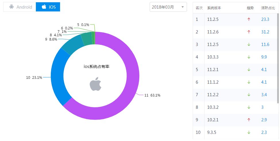 各个品牌有什么值得推荐的手机,各品牌目前最具性价比手机推荐
