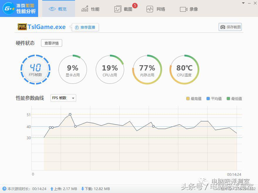 机械革命z2电竞版测评,机械革命深海幽灵z2全面屏