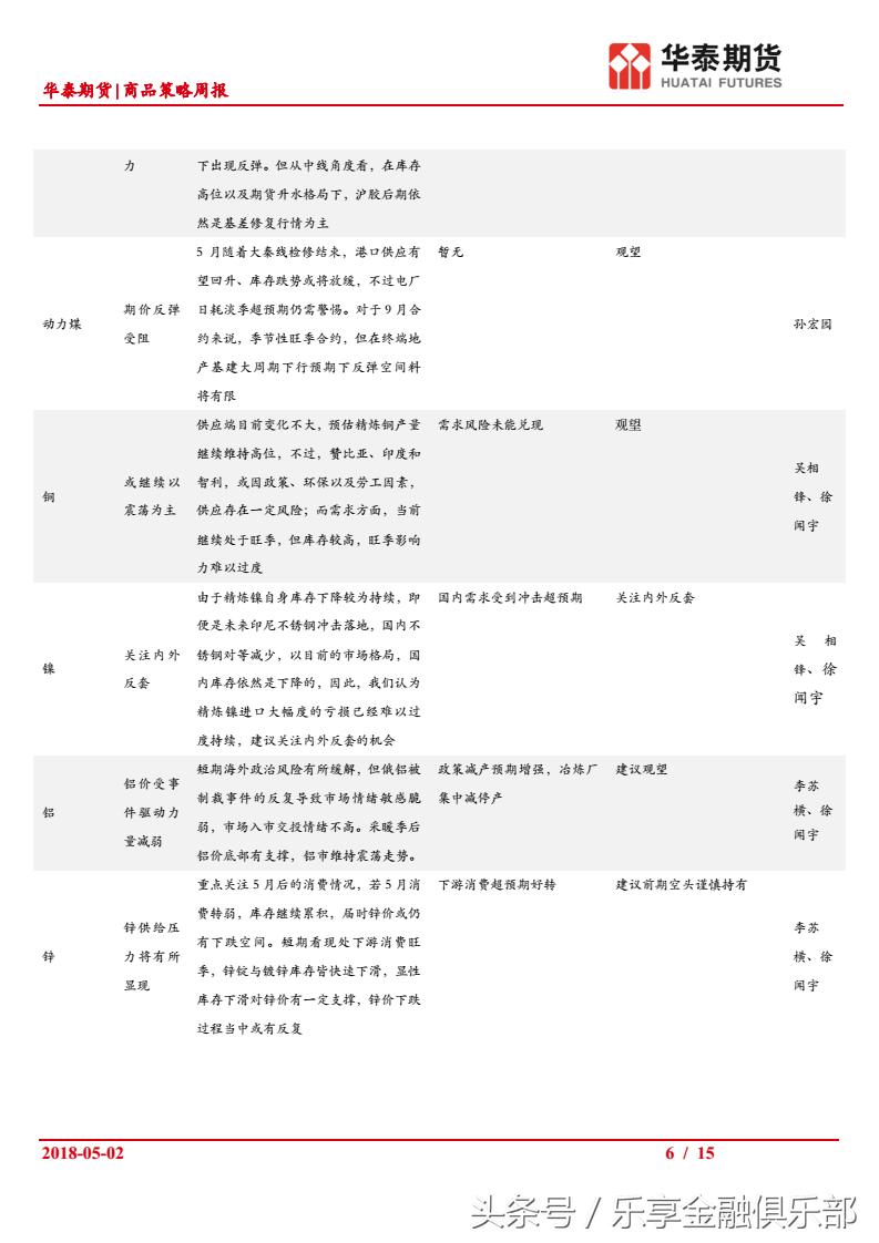 扩大内需特别是消费需求利好什么,关注盈利改善的新机会