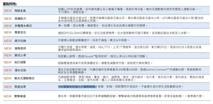 佳明手表测试准确吗 (佳明手表mk1测评)