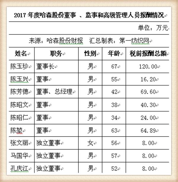 女鞋实体店生意不好怎么办,女鞋实体店生意差怎么办