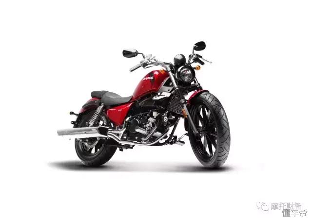 gv250abs,gv250巡航版