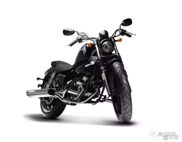 gv250欧版,gv250优点和缺点