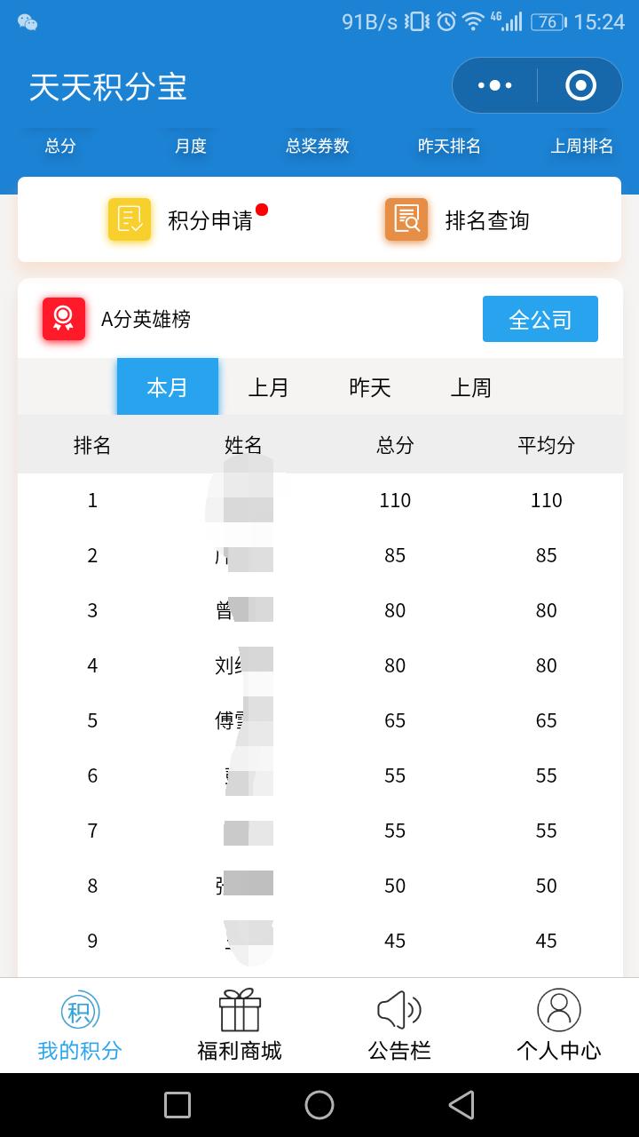 海底捞薪酬体系曝光,海底捞公司的薪酬体系案例