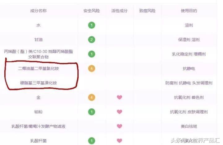 把银元挂在身上好吗,把金子贴在银子上