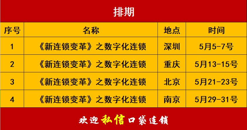 棒棒鸡小推车,棒棒鸡推车售卖