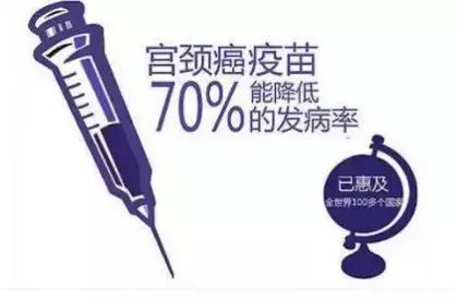 湖北hpv九价疫苗免费接种,国产9价宫颈癌疫苗什么时候上市