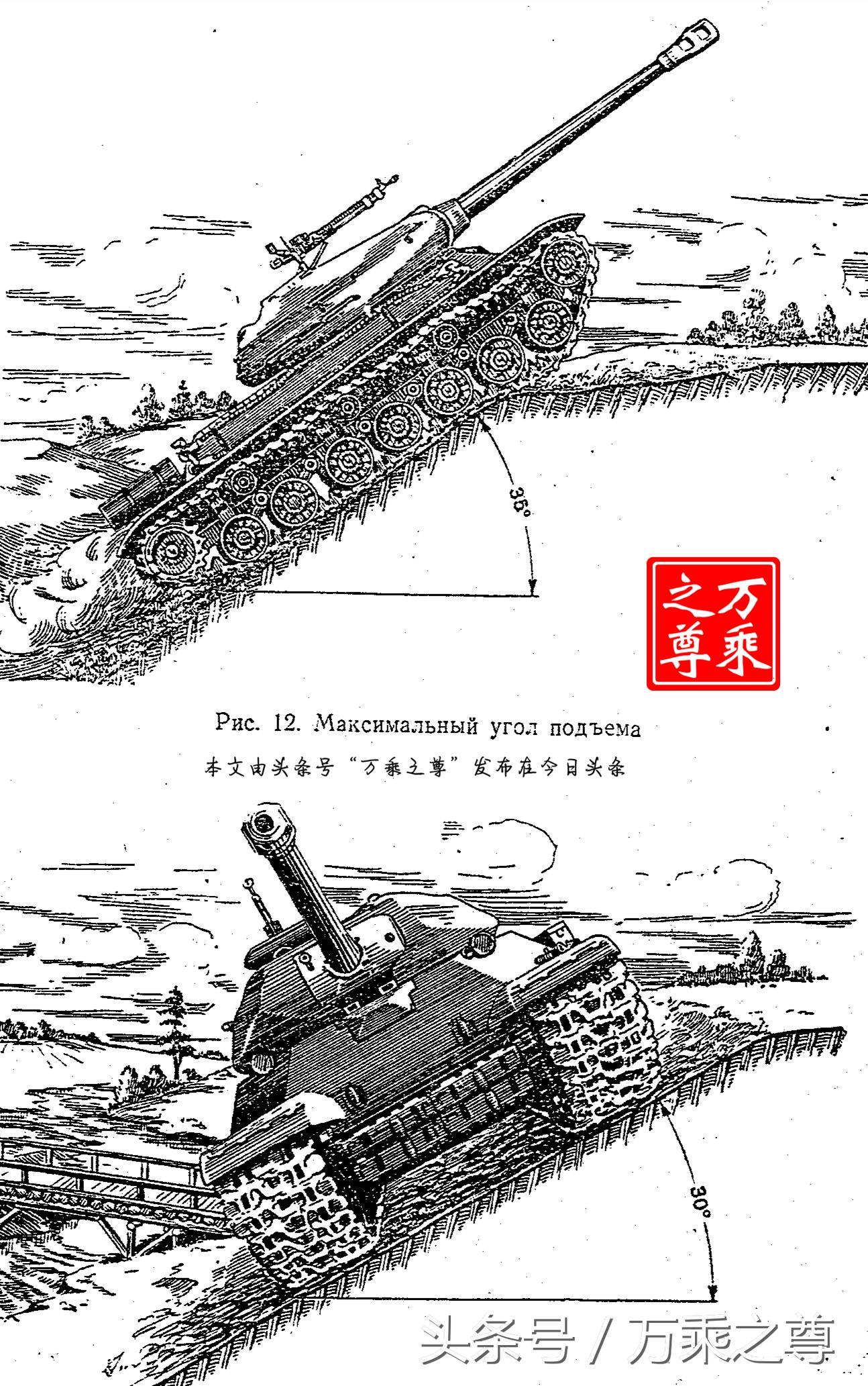 苏联10大恐怖坦克图纸,苏联重型坦克发展过程