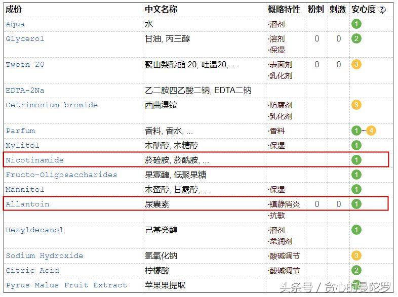 肌肤喝饱水自然白又亮,肌肤喝饱水