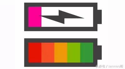 win10不好用,win10腾讯视频卡顿严重解决方法