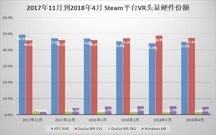 vrvivepro,vivevrpro娴嬭瘎