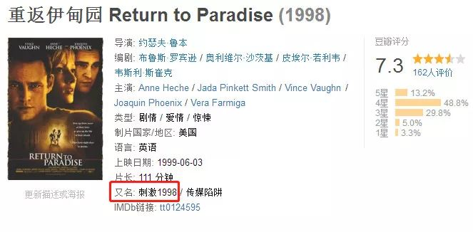 护舒宝在台湾叫“好自在”？这些港台电影译名更狗血