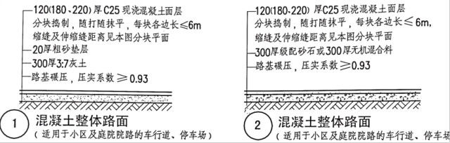 园林景观工程造价比例,园林工程造价和一般工程造价单价