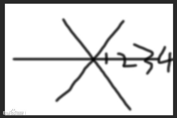 如何制作720全景短视频,怎么制作720全景产品图