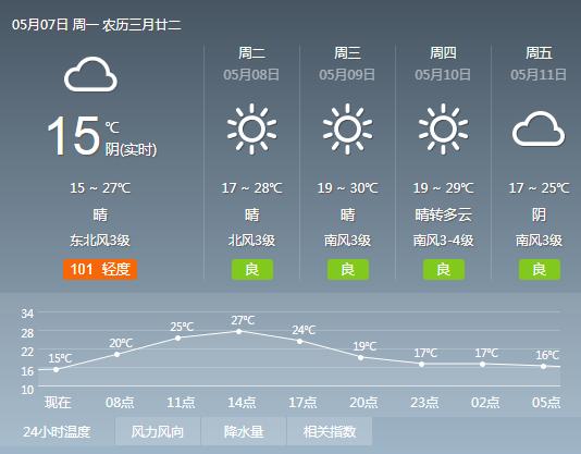 早安济南｜综合立体枢纽“无缝换乘”先行区交通亮点看过来
