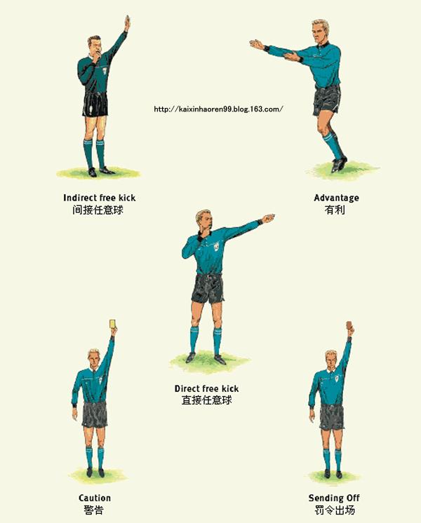 手语一只手100个手势图解,各种手语手势