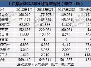 近视眼可以考驾照吗轿车,近视能学b2吗