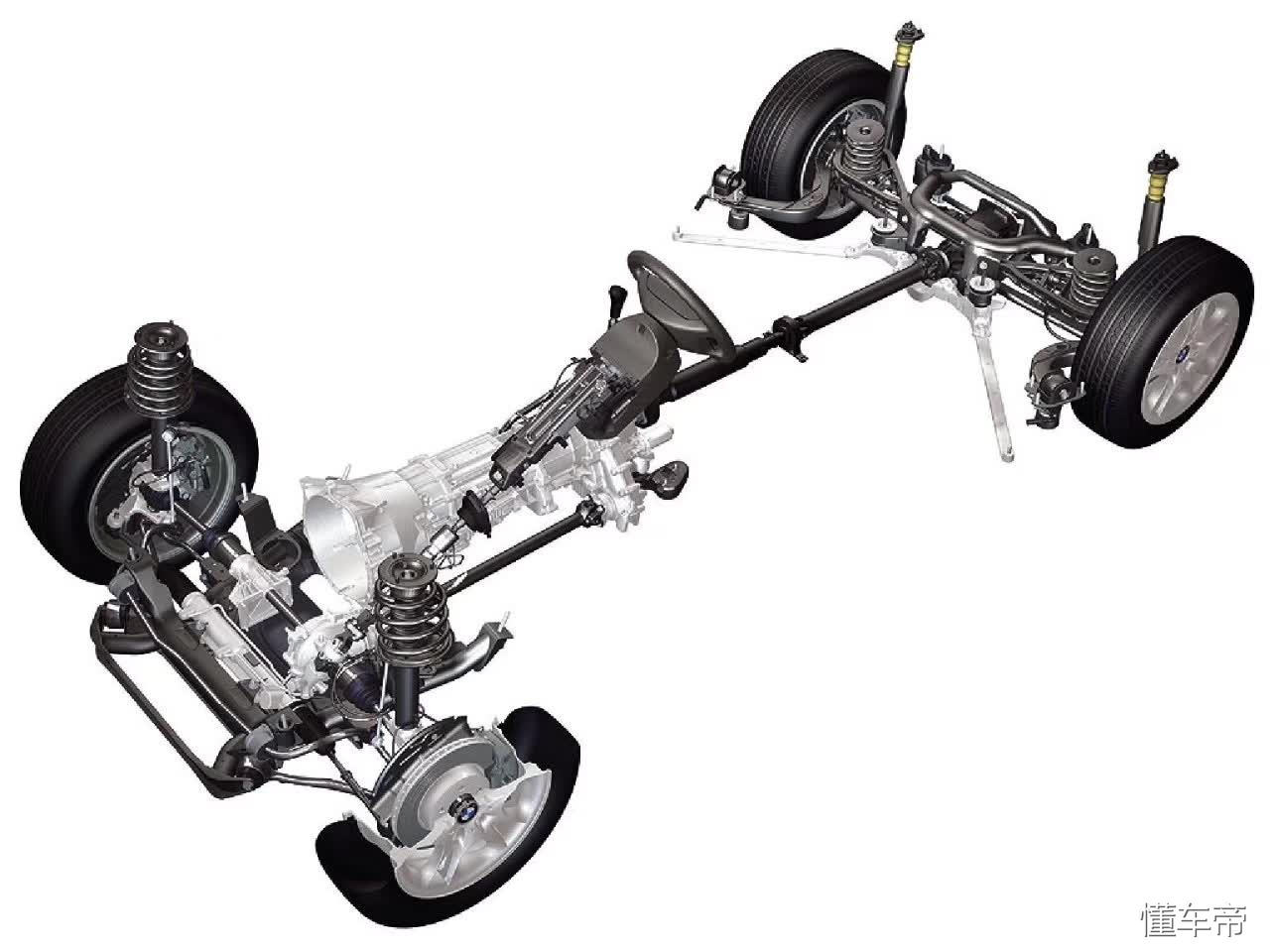 四轮定位和动平衡的区别在哪里,四轮定位和动平衡有什么差别