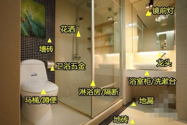 300多平米别墅装修材料清单,装修材料清单大全及价格表