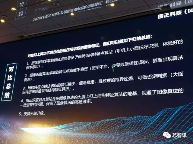 半导体指纹识别指纹锁价格,指纹识别产品市场