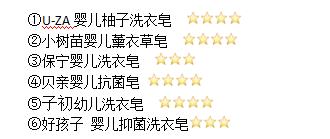 婴儿洗衣皂哪个品牌好用,婴幼儿专用洗衣皂测评哪个好用