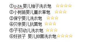 婴儿洗衣皂哪个品牌好用,婴幼儿专用洗衣皂测评哪个好用