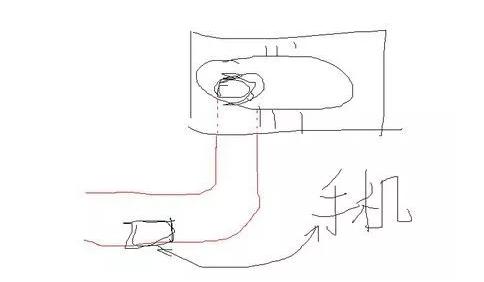 手机掉厕所里了正确处理方法,手机掉厕所里了怎么去味