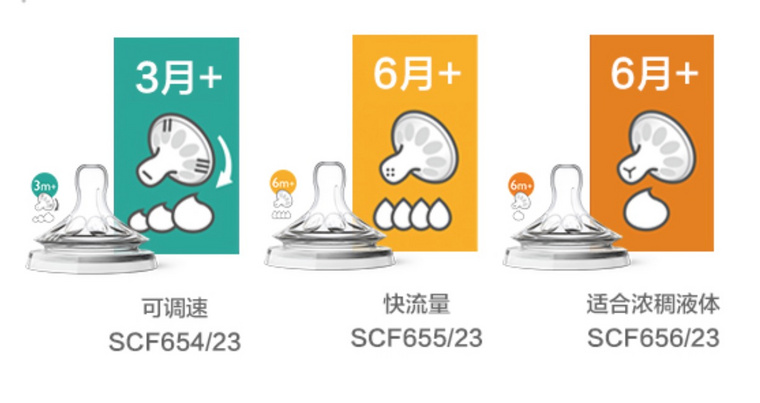 奶瓶应该怎么买,奶瓶怎么买比较合适