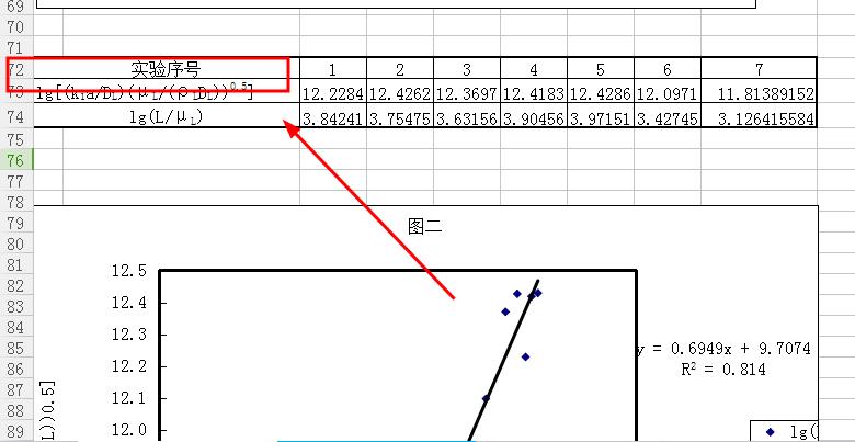 excelvba调整word表格,excelvba表格代码讲解