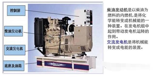 高压受电柜与馈电柜是什么意思,高压配电知识大全