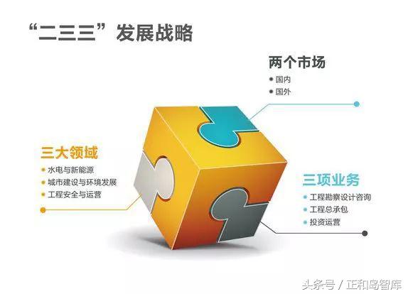 华东院建筑设计有限公司,华东院钢结构