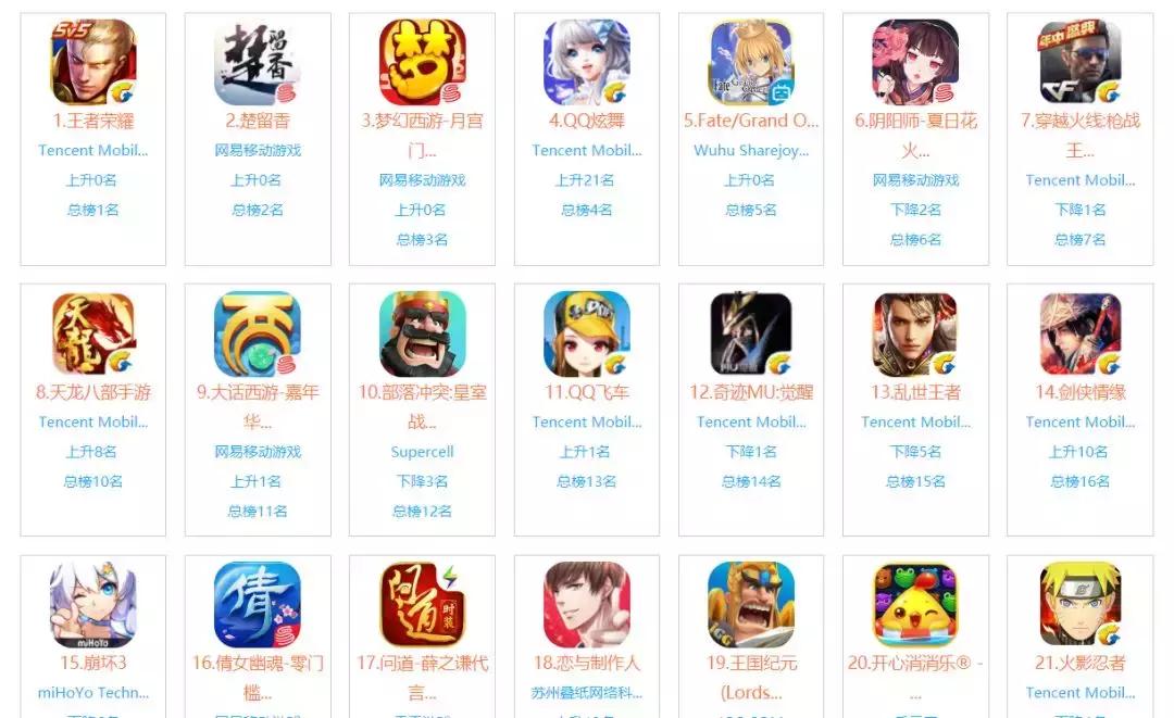 情怀消费需要珍惜吗,情怀过度消费就变了味