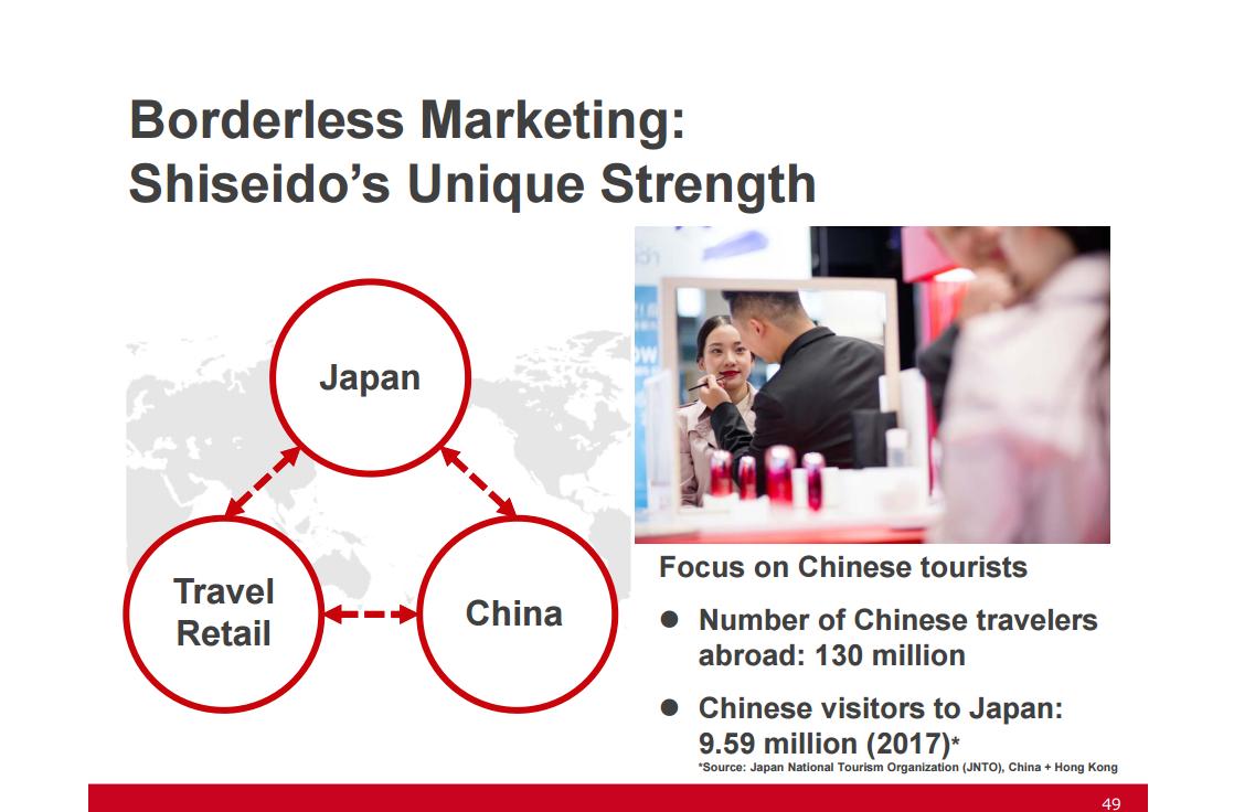 全球化妆品第一大市场,我国将成全球最大零售市场