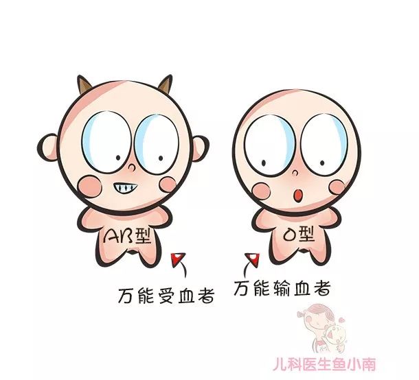 爸爸a型血妈妈b型孩子是什么血型,爸爸a型血妈妈b型宝宝是什么血型