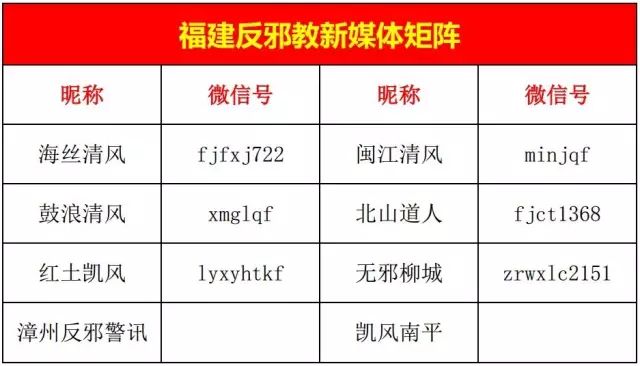年底了,把这个发您家族群里!