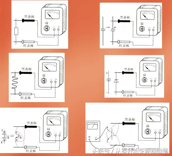 变频器维修入门到精通,15天学会变频器维修