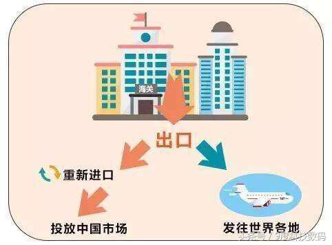 国行iPhone和美版的区别,国行iphone和美版iphone信号哪个更好