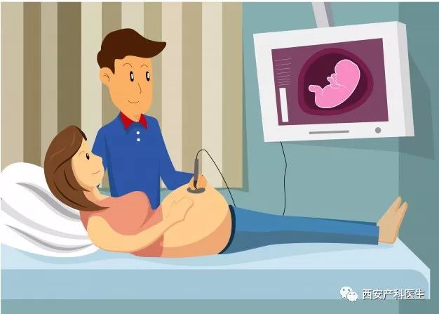 黄体酮是属于保胎药吗,黄体酮属于保胎药么