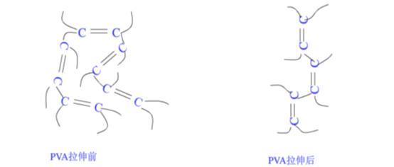 韩国lg化学株式会社,韩国lg化学塑料颗粒价格