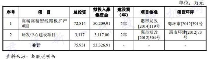 全球金融危机下的富士康,一场金融危机