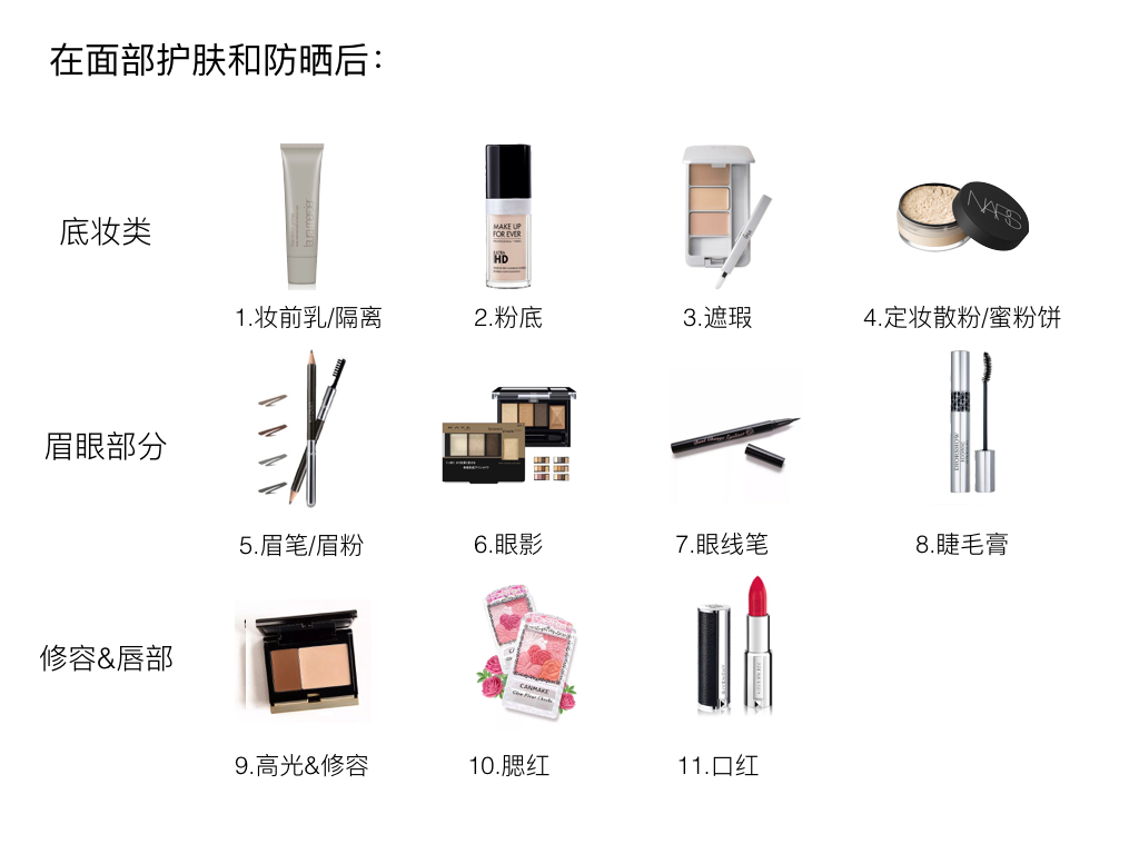 最详细的新手化妆教程视频,新手化妆详细教程100元以内图解