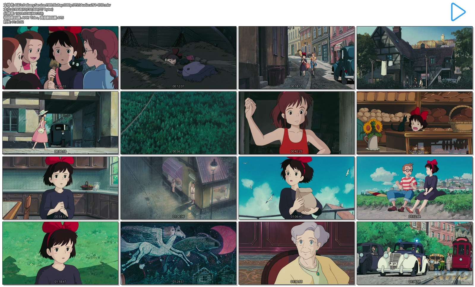 电影魔女宅急便解说,电影魔女宅急便台词