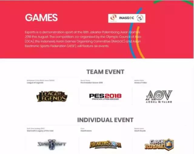 亚运会英雄联盟项目,英雄联盟亚运会首发名单外网热议