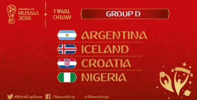 2018年俄罗斯世界杯晋级的球队,2018年俄罗斯世界杯所有参赛国家