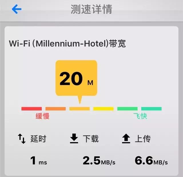 北京千禧酒店是什么档次,北京千禧大酒店排名