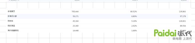 技术帝完整视频,技术帝视频全集