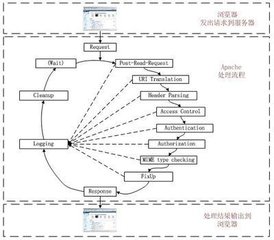 世界第一的服务器主机,世界第一的战斗机